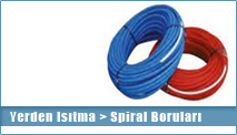 spiral boruları